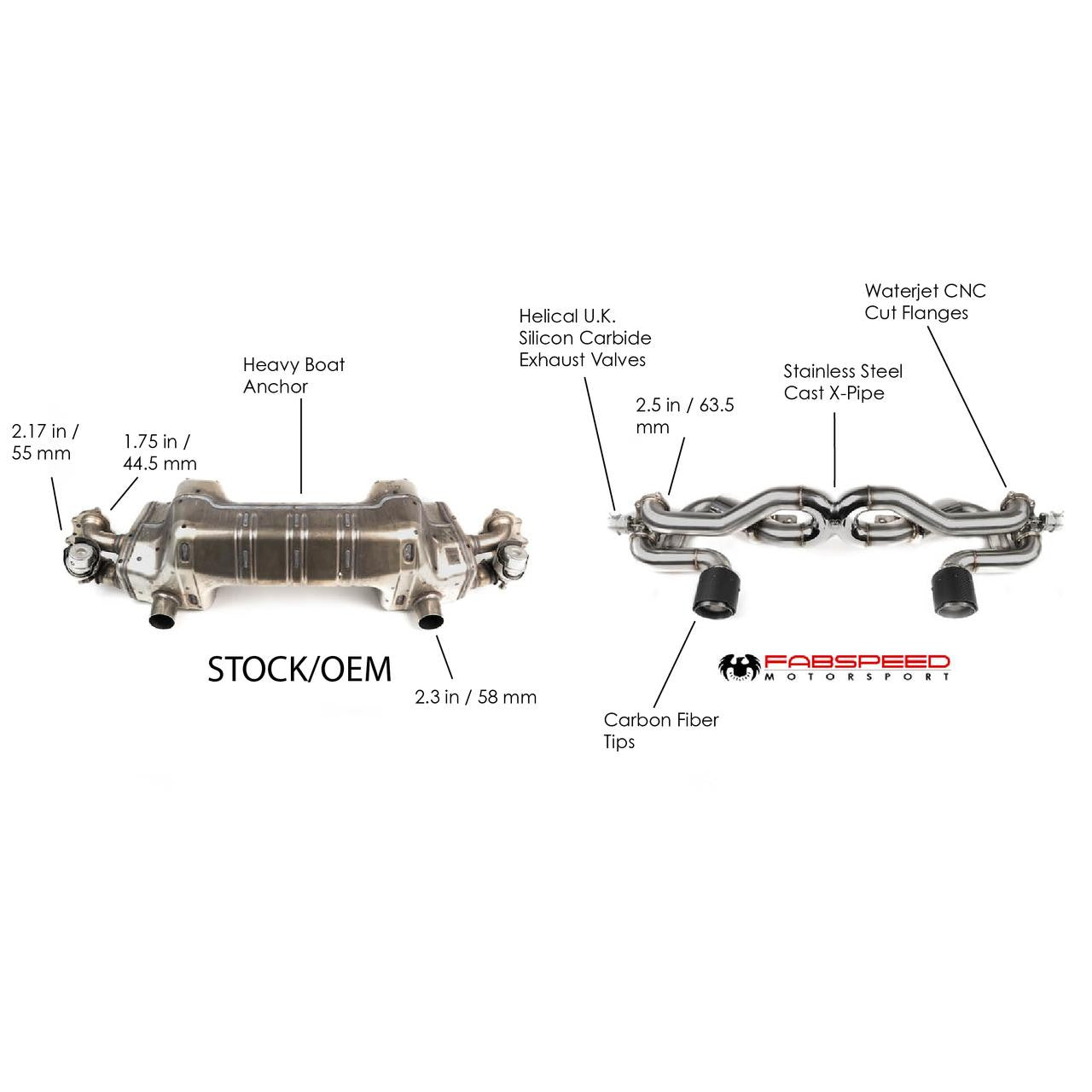 Porsche 718 GT4 / GTS / Spyder Valvetronic X-Pipe Exhaust System (2020+)