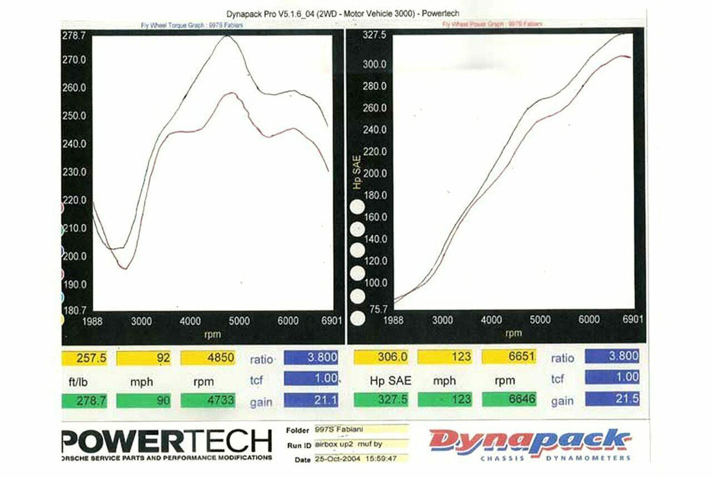 Porsche 997 Carrera Muffler Bypass Pipes (2005-2008)